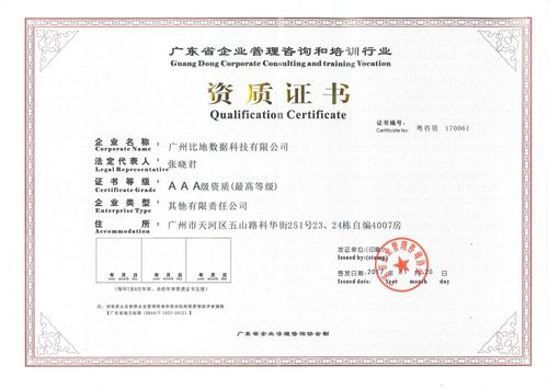 熱烈祝賀我公司榮獲3A級管理咨詢與培訓行業資格認證